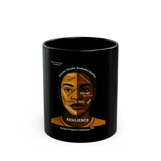“Resilience Coffee Mug – Empowerment Artwork Black Ceramic Cup, Social Justice Inspired Drinkware”